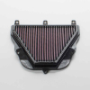 K&N Luftfilter TB-6706 für Triumph