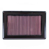 K&N Luftfilter YA-1709 für Yamaha V-Max 1700 u. XV 1700