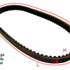 Ventico L847xB12xH8 Aramid/Polyester Keilriemen , F 949 ST